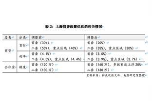 CBA官方公布第一周周最佳球员：广州球员崔永熙当选